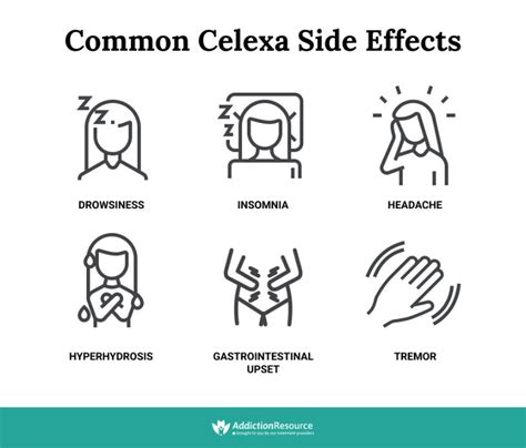 Celexa Side Effects: Citalopram Warnings, and Precautions