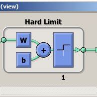 Structure of the software-based perceptron circuit | Download Scientific Diagram