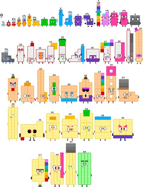 Fan Made Numberblocks