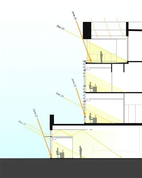 79 best Architecture Solar Study Shadow diagrams images on Pinterest | Architectural models ...