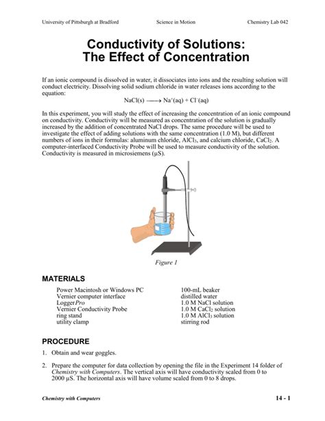 Conductivity of Solutions - University of Pittsburgh at Bradford