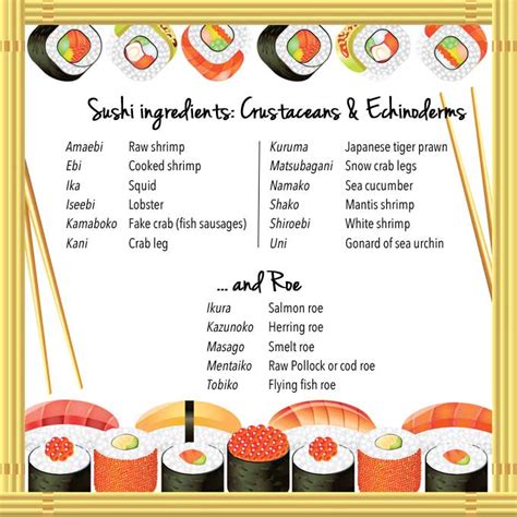 A beginners guide to sushi: Part 2 (Reading the ingredients) - Manners & Mischief