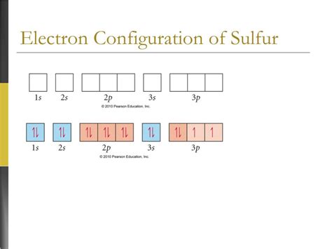 PPT - Chapter 6 Electronic Structure of Atoms PowerPoint Presentation, free download - ID:1731712