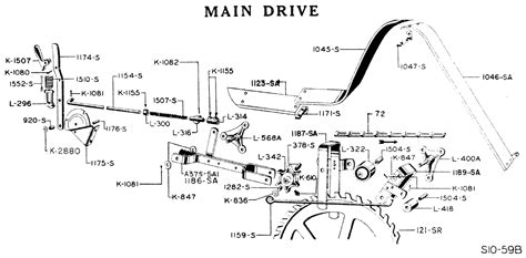 Scotts Drop Spreader Parts Diagram - electric wire