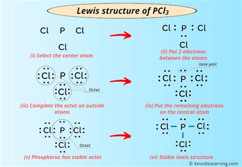 Lewis Structure of PCl3 (With 6 Simple Steps to Draw!)