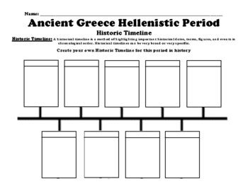 Ancient Greece Hellenistic Period Timeline Worksheet (PDF) by BAC Education