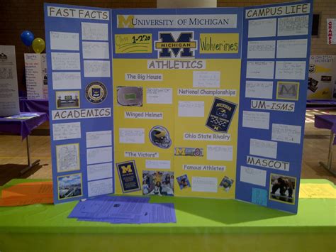 10 Wonderful Presentation Ideas For College Students 2024