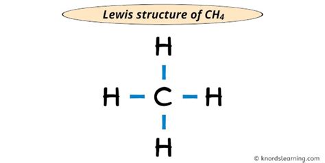 Lewis Structure of CH4 (With 6 Simple Steps to Draw!)