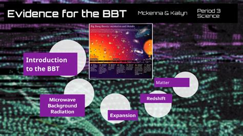 Evidence for the Big Bang Theory by mckenna ker on Prezi