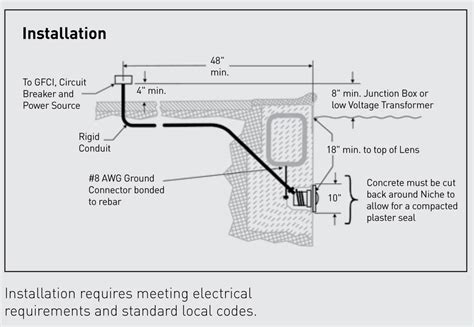 Pentair Led Pool Light Wiring Diagram - Wiring Diagram