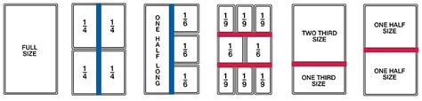 Hotel Pan Size Chart KaTom, 51% OFF | www.elevate.in