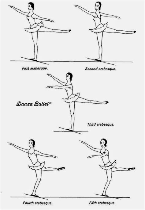 Ballet Moves With Pictures - PictureMeta