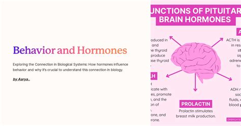 Behavior and Hormones