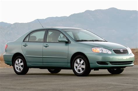 Maintenance Schedule for 2007 Toyota Corolla | Openbay