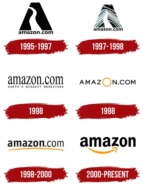 Amazon Logo, symbol, meaning, history, PNG, brand