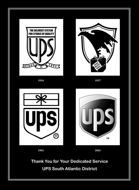 The UPS Logo History for 1921 to 2003 United Parcel Service - Etsy