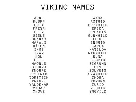 Pin by Taylor on Criação de personagens (names ) | Viking names, Writing tips, Names