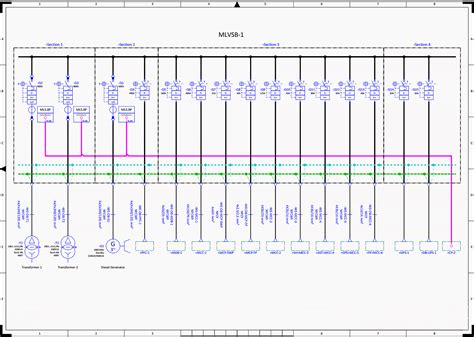 The essentials of designing MV/LV single line diagrams (symbols & drawings analysis) | EEP