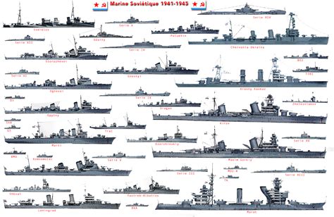 Ww2 German Battleships List « Top 15 warships games for PC