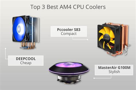 5 Best AM4 CPU Coolers in 2025