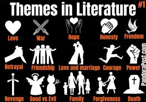 101 (Literary) Theme of a Story Examples: A Huge List of Common Themes ...