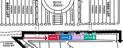 PNC Arena Parking Cost & Tips [Everything You Need To Know]