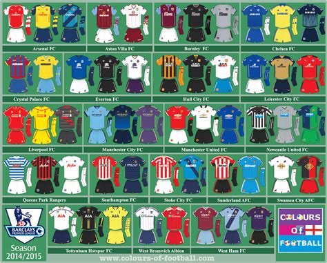 English Premiership 2014/2015 | Football italy, Football kits, Leicester city fc