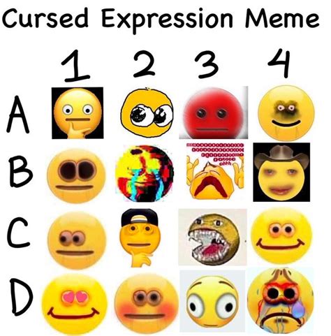 Emoji Flustered Reaction Meme It will be published if it complies with the content rules and our ...