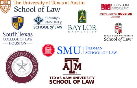 Best Law Schools in Texas – Top Schools in the USA