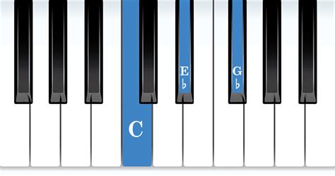 C Diminished Chord - Vita Piano