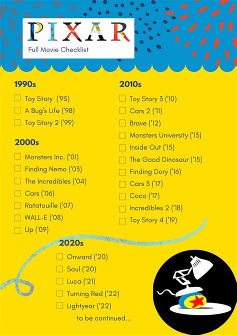 Full Pixar Movie Checklist | Pixar animated movies, Pixar movies, Good animated movies