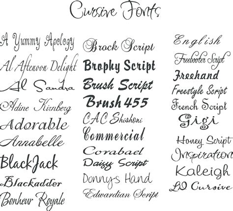 Cursive Alphabet Copy And Paste – AlphabetWorksheetsFree.com