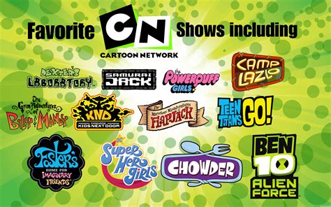 Cartoon Network Shows Got Logos by seanscreations1 on DeviantArt