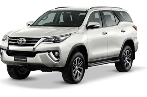 New Toyota Fortuner India launch in 2017 - Autocar India