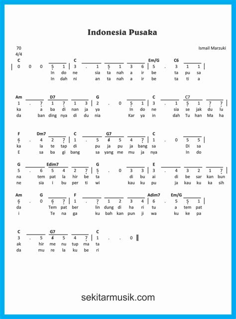 Lagu indonesia pusaka diciptakan oleh | Bisquick