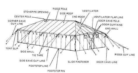 gp medium tent manual