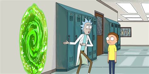 Rick and morty in and out Blank Template - Imgflip