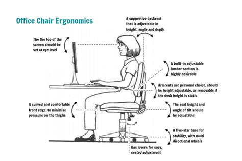 Ergonomic Office Chair | Get Advice | Whittens Physiotherapist Centre