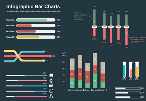 How to Make a Bar Graph with Step-by-Step Guide | EdrawMax Online