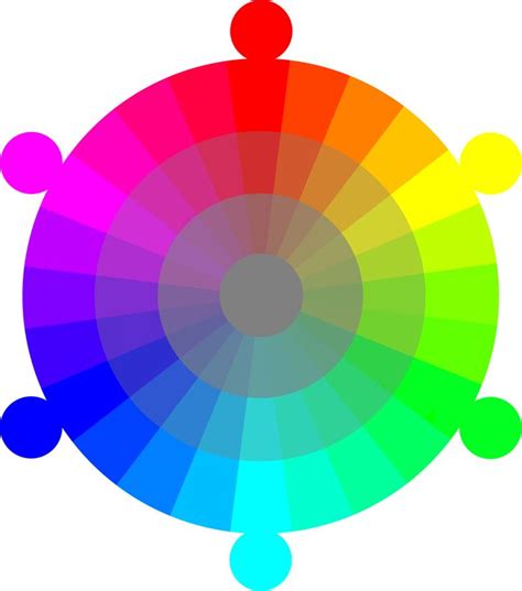 Chromatic Wheel - ClipArt Best