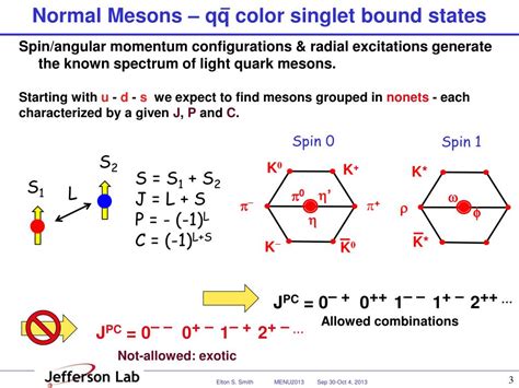 PPT - The light meson spectroscopy program PowerPoint Presentation, free download - ID:2562665