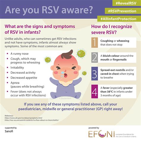 RSV: Are you RSV aware? – EFCNI