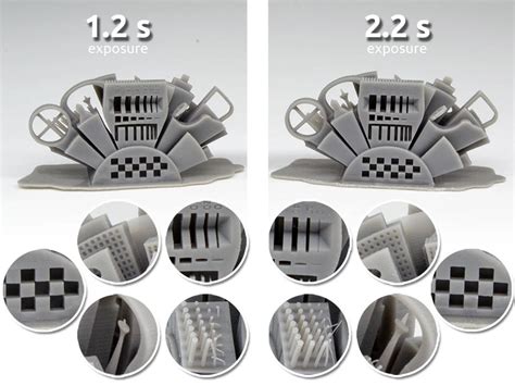 9 Settings to Change for Faster Resin 3D Printing | AmeraLabs