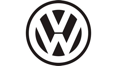 Volkswagen Logo y símbolo, significado, historia, PNG, marca