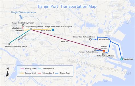 Tranjin Port: Tianjin International Cruise Home Port & Tianjin Xingang Port