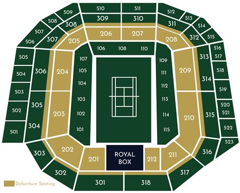 THE CHAMPIONSHIPS WIMBLEDON 2023 Centre Court & No.1 Court...