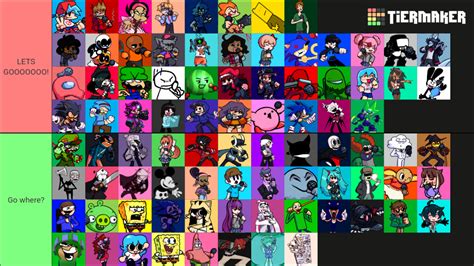 FNF characters (including mods) Tier List (Community Rankings) - TierMaker