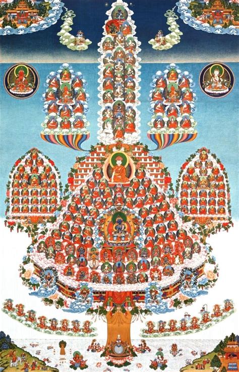 Drikung Kagyu Lineage - Garchen Ratnashri