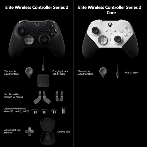 Xbox Announces Cheaper Elite 2 Core Controller