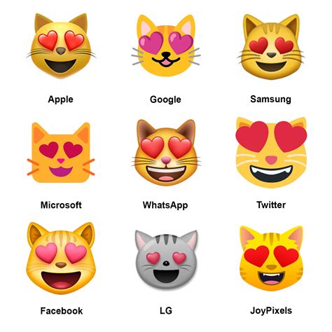 Yellow Emoji Illustration, Face With Tears Of Joy Emoji Cat, 46% OFF